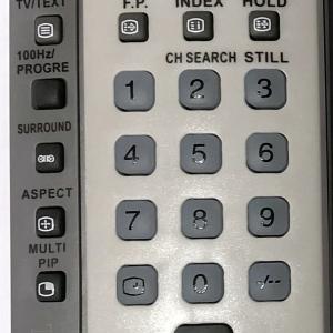 PANASONIC TV TÁVIRÁNYÍTÓ EUR511226, EUR11224, EUR11212A