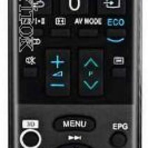 Sharp  (GA841WJSA) LCD TV TÁVIRÁNYÍTÓ