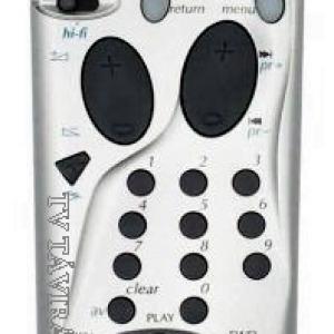 Thomson RCT443 típusú utángyártott távirányító