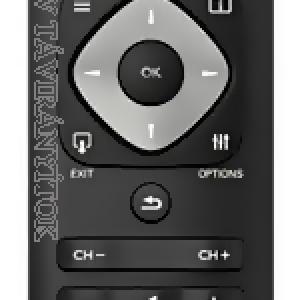 Télécommande Universelle - RNCYN - Smart Telefunken et Edenwood - IR Télécommande Universelle - RNCYN - Smart Telefunken et Edenwood - IR