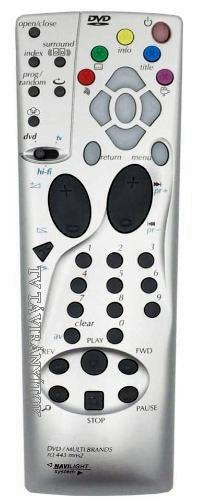 Thomson RCT443 típusú utángyártott távirányító