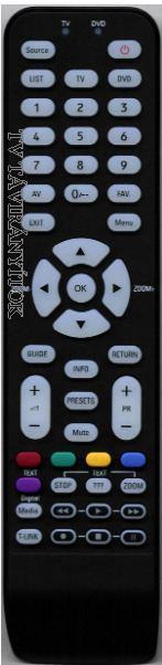 THOMSON  TV TÁVIRÁNYÍTÓ RC1994906, 1994920