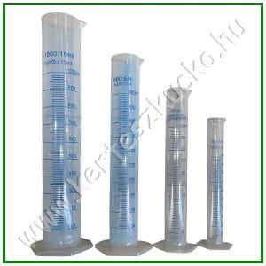 Mérőhenger 250 ml műanyag OSZTÁSSAL